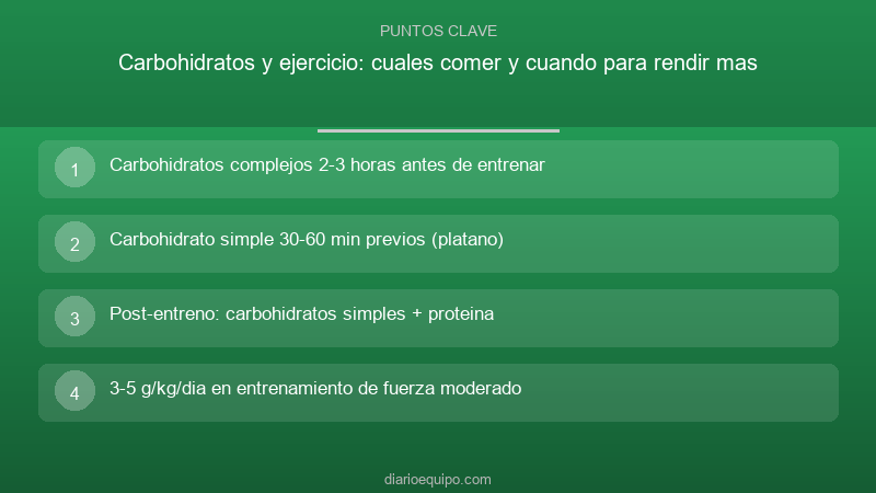 Carbohidratos y ejercicio: cuales comer y cuando para rendir mas