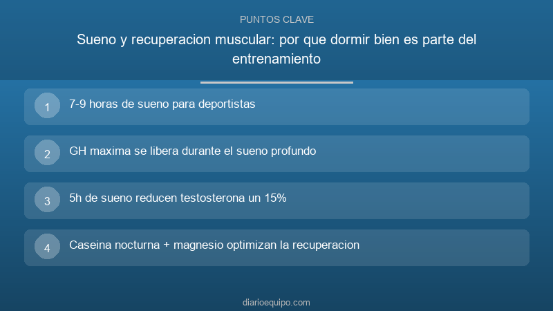 Sueno y recuperacion muscular: por que dormir bien es parte del entrenamiento