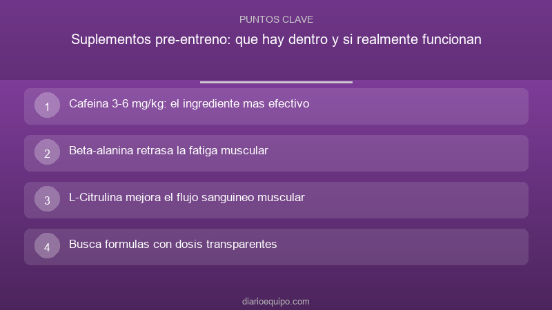 Suplementos pre-entreno: que hay dentro y si realmente funcionan