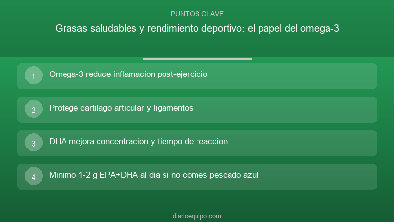 Grasas saludables y rendimiento deportivo: el papel del omega-3